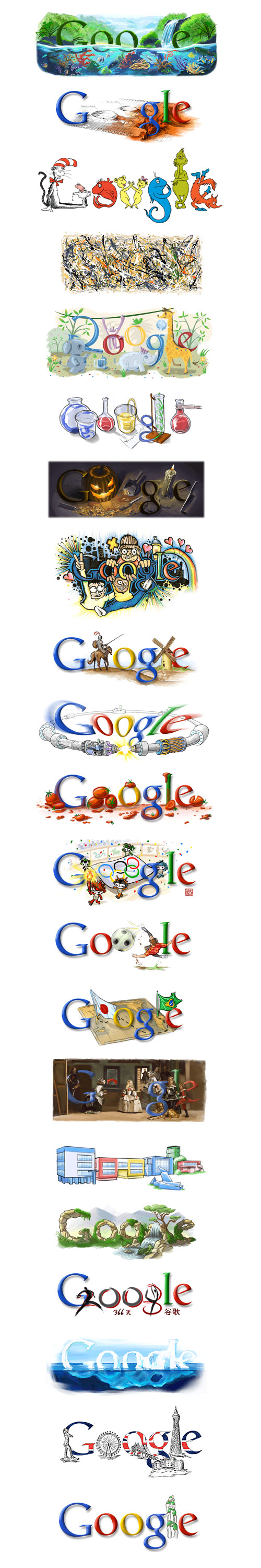 Las cabeceras de Google - Jer Publicidad | Diseño, Web,