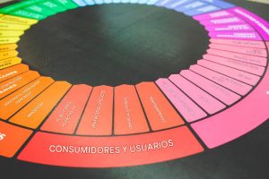 circulo con elementos del marketing moderno closeup