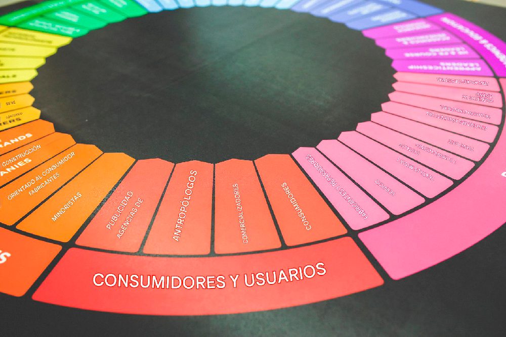 circulo con elementos del marketing moderno closeup